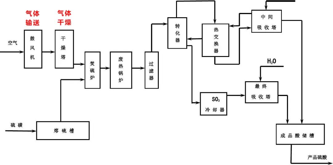 微信图片_20220820093459